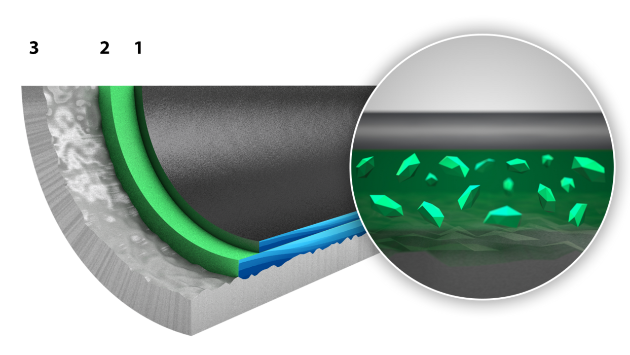 structure of the coating