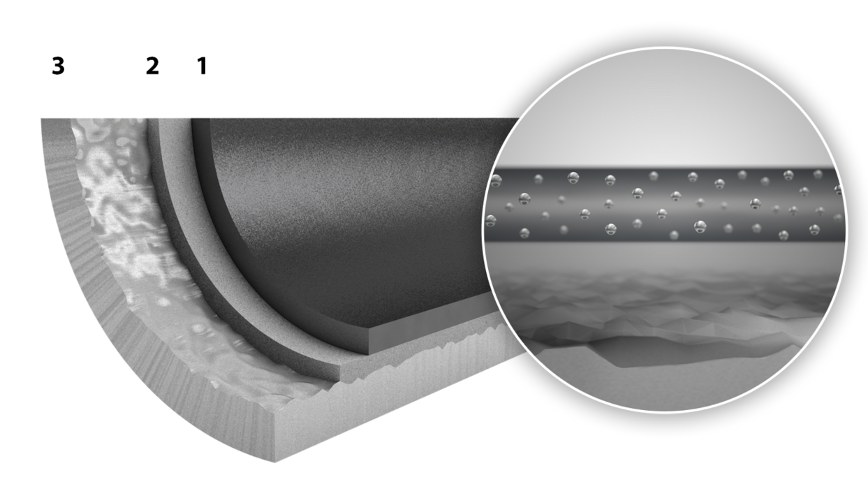 structure of the coating