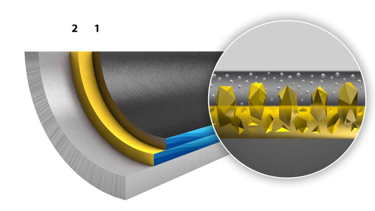 Structure of the coating